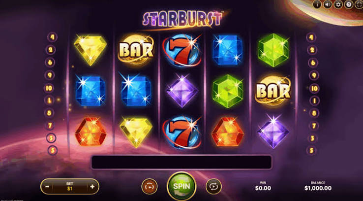 Starburst Slot En Glitrende Rejse ind i Gaming Universet Starburst Slot En Glitrende Rejse ind i Gaming Universet